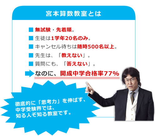 開成合格率77%の教材を学研の通販限定でご提供 宮本算数教室の『賢く