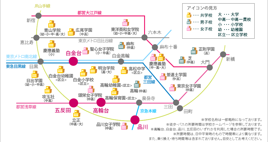 周辺学校への路線図