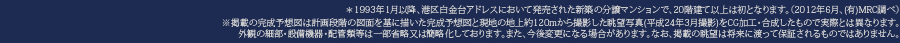 プラウドタワー白金台