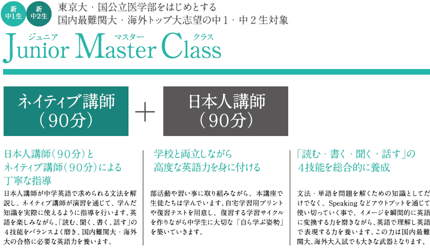 海外トップ大に通用する英語力の素地を作る「Junior Master Class（ジュニアマスタークラス）」