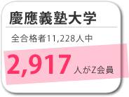 2917人がＺ会員