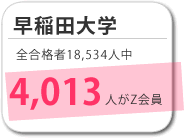 4013人がＺ会員