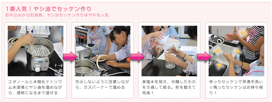 ヤシ油でセッケン作り