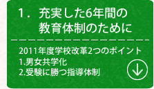 １.充実した6年間の教育体制のために