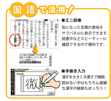 国語で活用！