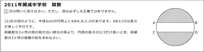 合格は約90％の学校が算数で決まる？！ 2011年度開成入試問題も的中「賢くなる算数」に迫る！｜インターエデュ