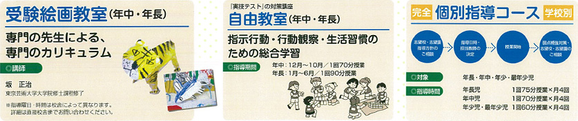 受験絵画教室（中年・年長）／自由教室（年中・年長）／個別指導コース