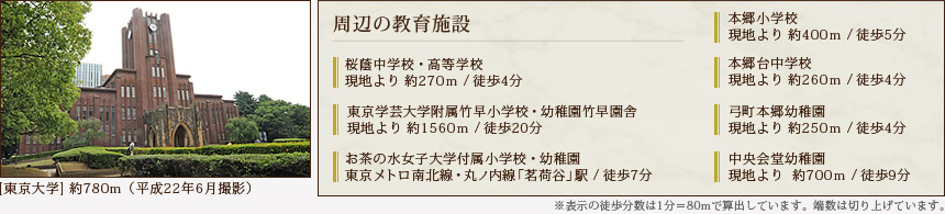 プラウド本郷一丁目ディアージュからのアクセス