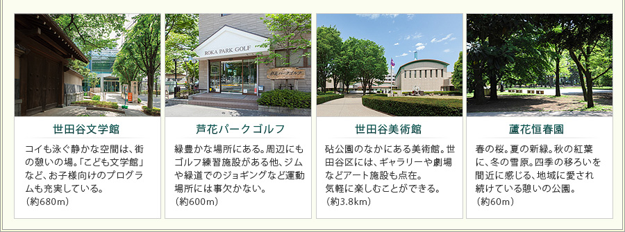 休日の過ごし方