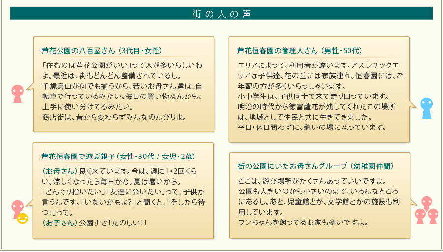 街の人の声