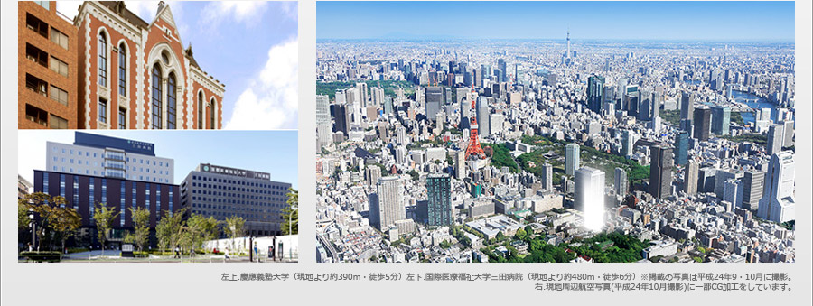 左上.慶應義塾大学（現地より約390m・徒歩5分）左下.国際医療福祉大学三田病院（現地より約480m・徒歩6分）※掲載の写真は平成24年9・10月に撮影。右.現地周辺航空写真(平成24年10月撮影)に一部CG加工をしています。