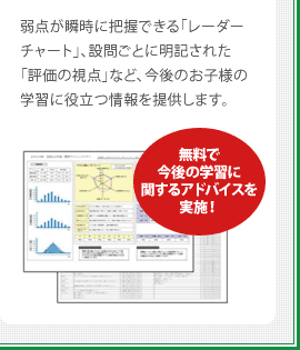弱点が瞬時に把握できる「レーダーチャート」、設問ごとに明記された「評価の視点」など、今後のお子様の学習に役立つ情報を提供します。