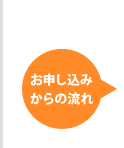 お申し込みからの流れ