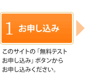 1.お申し込み　このサイトの「無料テストお申し込み」ボタンからお申し込みください。