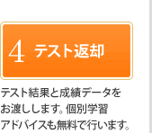 4.テスト返却　テスト結果と成績データをお渡しします。個別学習アドバイスも無料で行います。