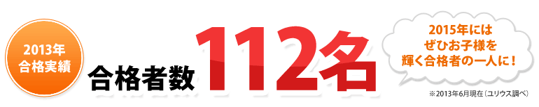 2013年合格実績 合格者数112名 2015年にはぜひお子様を輝く合格者の一人に！　※2013年6月現在（ユリウス調べ）